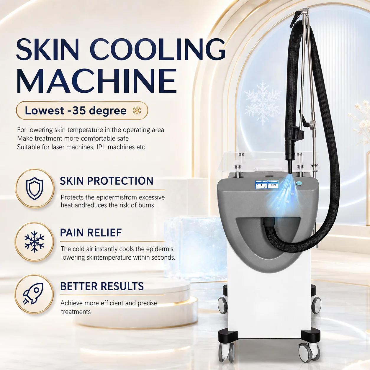 -35 degree Makes treatment more comfortable and safer suitable for laser equipment and IPL (Intense Pulsed Light) systems