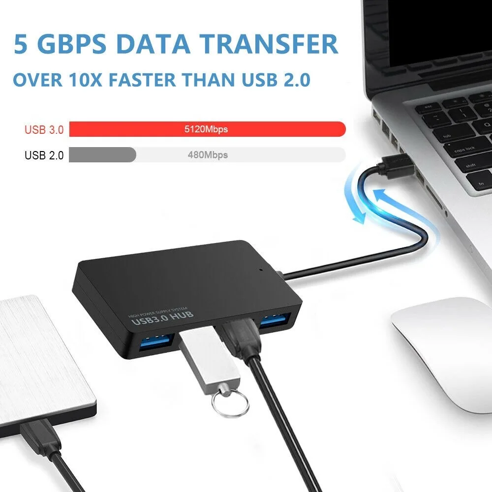 USB 3.0 Hub 4 Ports USB HUB Adapter High Speed Data Transfer Usb Expansion Splitter For PC Computer Notebook Laptop Accessories