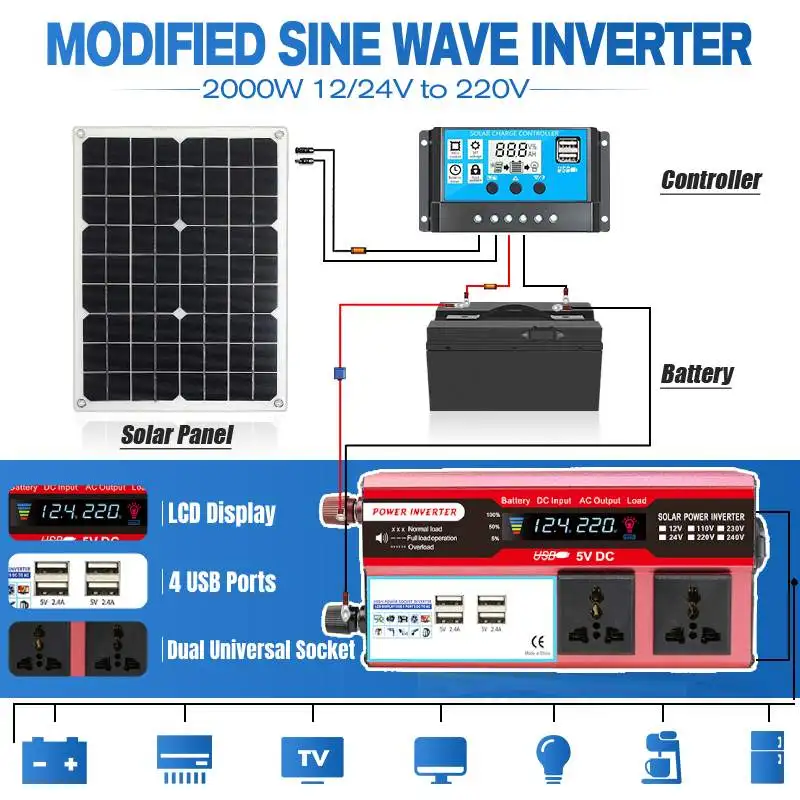 2000W 12V 24V Solar Panel Modified Sine Wave Voltage Converter System Kit Accessories 4 USB Port Power Bank Car Battery Charger