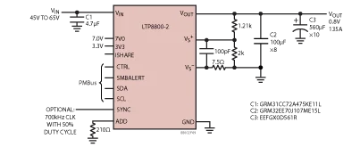 LTP8800-2IPV#PBF LTP8800-2 LTP8800 - 54V, 135A DC/DC μModule Regulator with PMBus Interface
