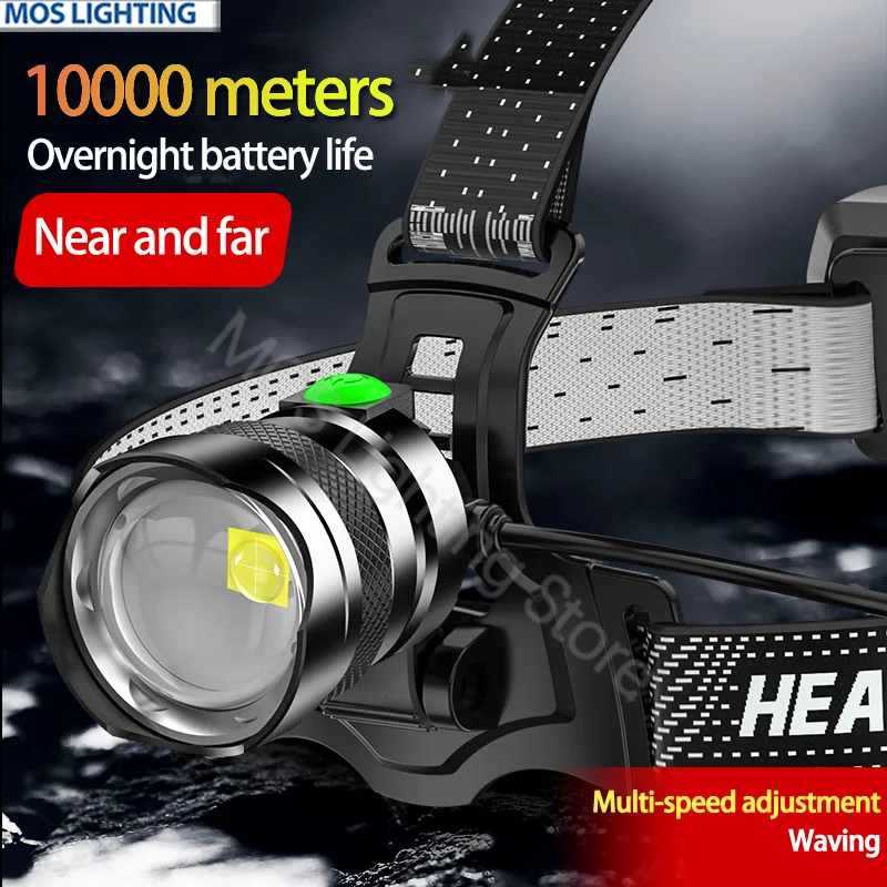 

LED Glare Headlight Super Bright Headlights Aluminum Alloy Outdoor USB Rechargeable Induction Headlamp Camping Fishing Cycling