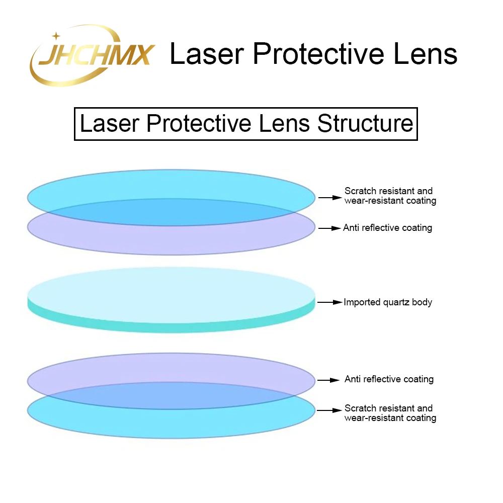 JHCHMX 10pcs/lot (Hot Sale) Laser Welding Protective Lens/Windows 18x2 27.9x4.1 30x5 37x7 for Raytools WSX Precitec Cutting