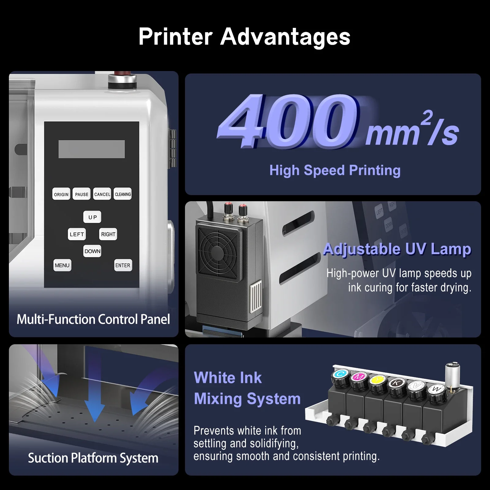 Machine d'impression Varjuvening avec plastifieuse intégrée, A3, UV, DTF, ensemble d'imprimantes pour Epson DX7, H307