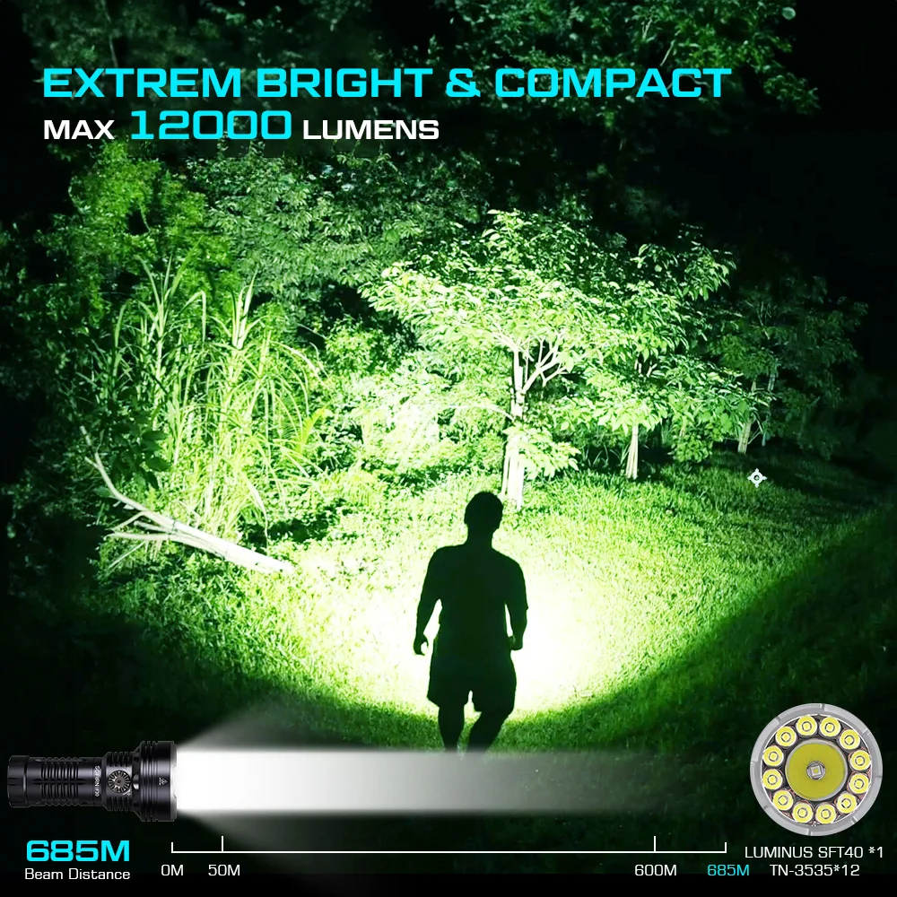 SOFIRN IF30 Powerful  USB C Rechargeable EDC Flashlight IPX8 Waterproof 32650 12000lm SFT40 Lamp Portable Torch