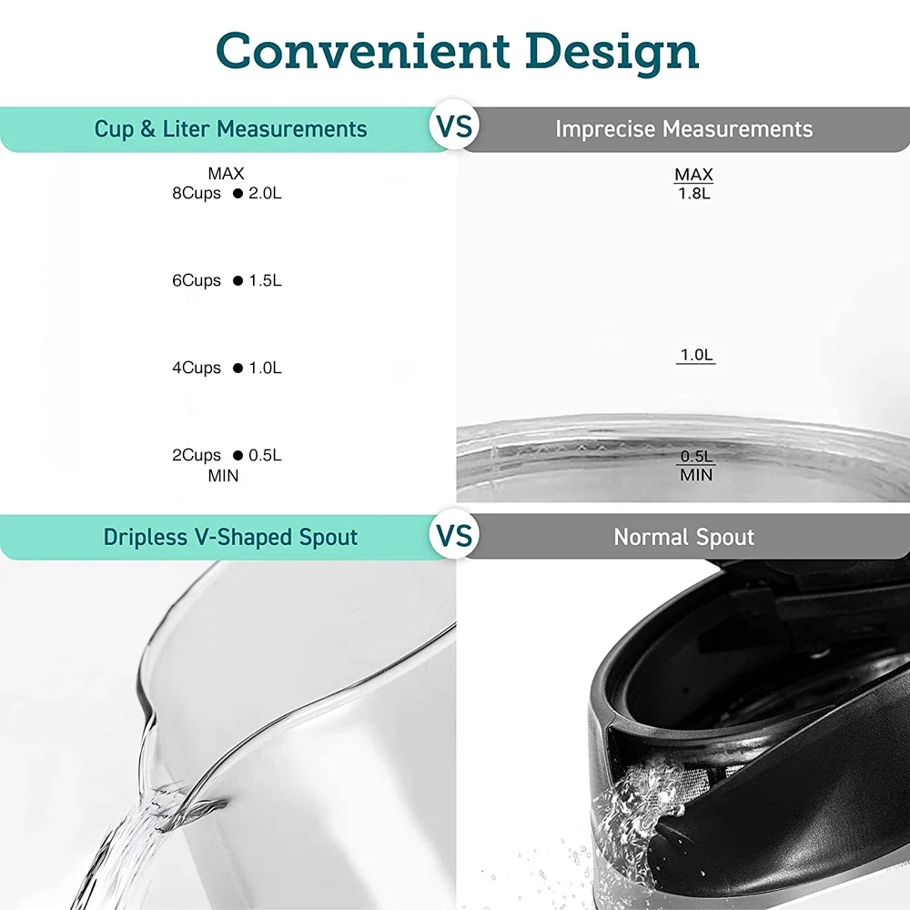 Thumbnail 3 - #75 Electric Kettles List of Top Picks