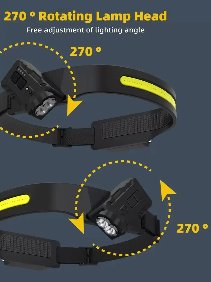 AliExpress LISM Outdoor Dual-Head Headlamp Adjustable COB Headlamp 5 Modes Rechargeable Night Running & Cycling Motion-Sensing Headband Light