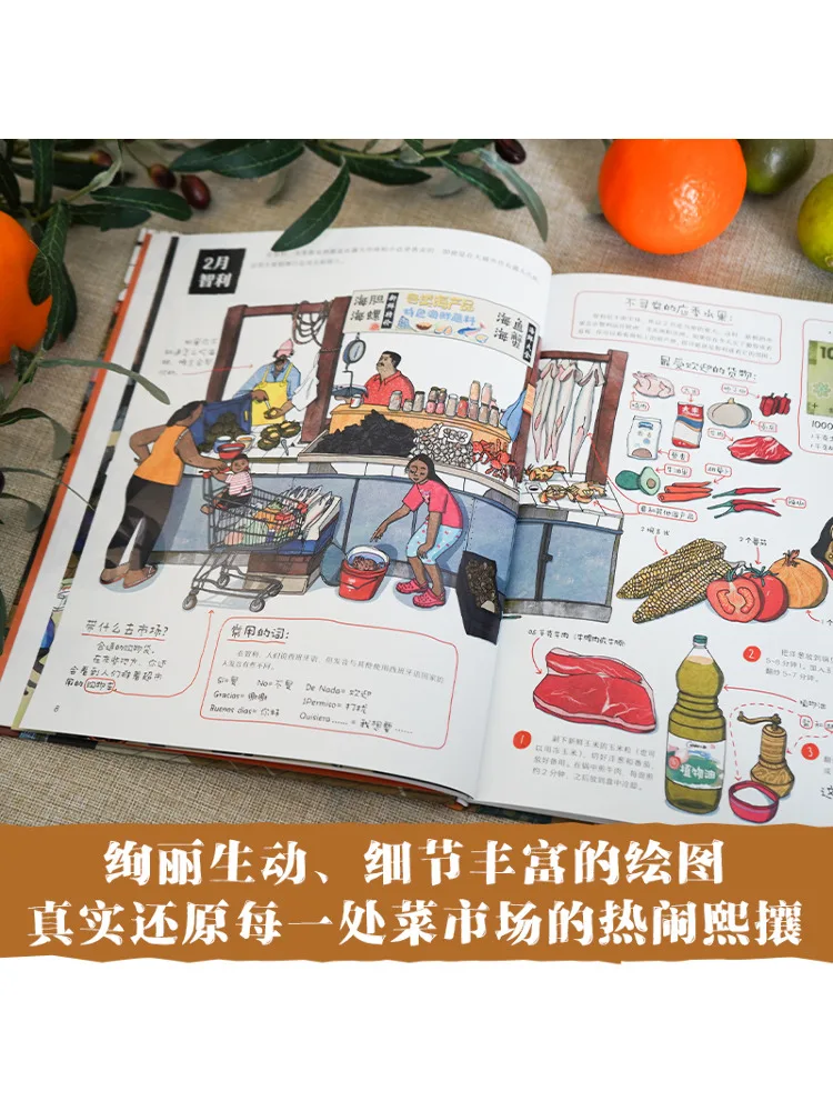 Book-Winshare رحلة عالمية مكونة من 24 سوقًا للأطباق