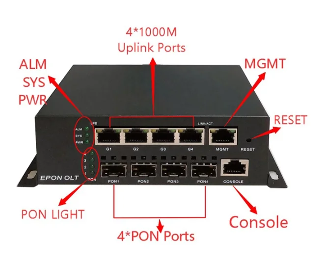 

MiNi 4PON EPON OLT DC12V WEB SNMP COMPATIBLE WITH HUAWEI ZTE Fiberhome EPON XPON