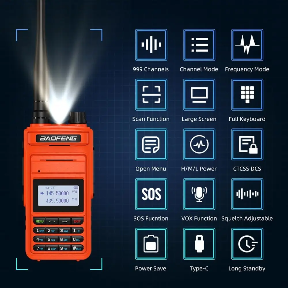 SALE BAOFENG P15UV 5W Dual Band Waterproof Two Way Radio Long Range Walkie Talkie for Adults, with Earphone and Type-C Charger