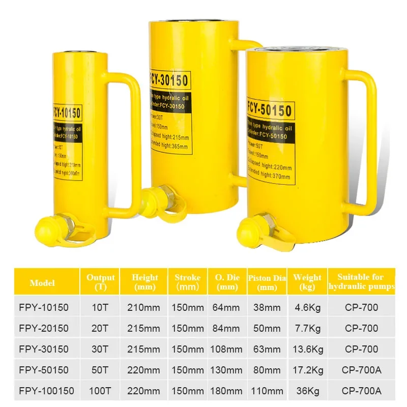 1 Piece Long Type Hydraulic Cylinder FCY-30150 Hydraulic Jack  Output of 30T, Piston Stroke of 150mm ( Not Included Pump)