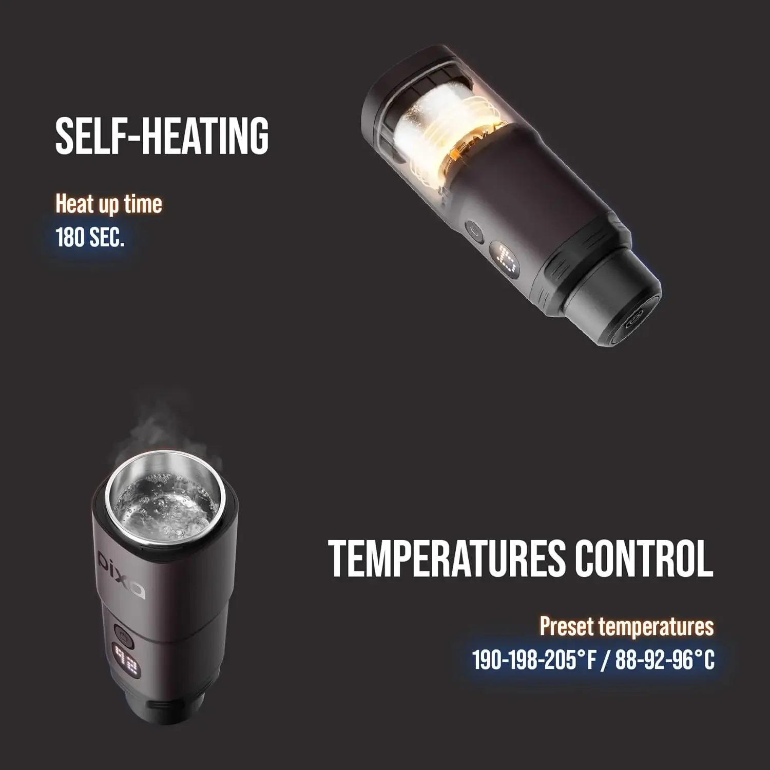 PIXAPRESSO, Coffee Machine Electric & Portable, With 4 Coffee Types & Fast Heat-Up, 3 * 3000mAh Battery, 20 Bar Portable