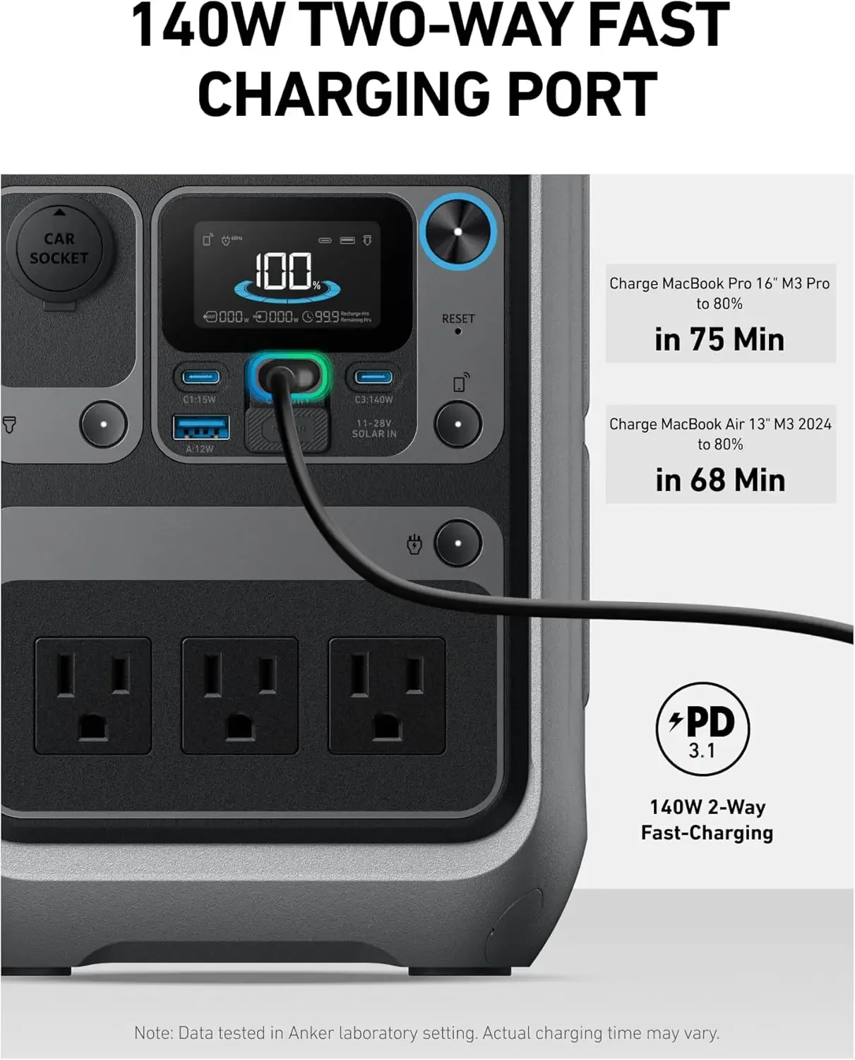 費用対効果の高い288Wh LiFePO4バッテリー、300W（600Wサージ）ソーラー発電機、140W双方向急速充電ポータブル電源SOLIX