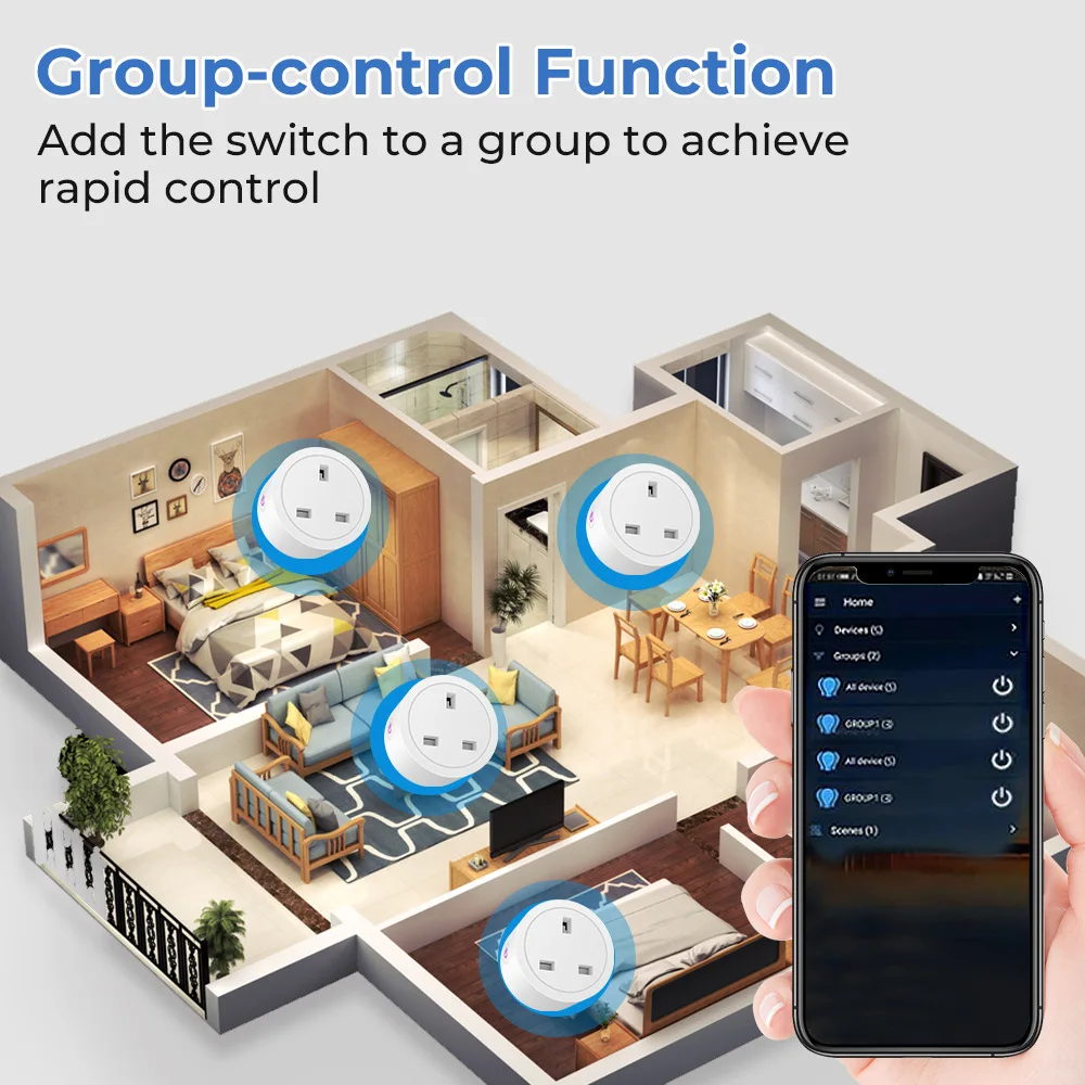 20A Tuya WiFi Smart Plug UK Wireless Control Socket Outlet with Energy Monitoring Timer Function Works with Alexa Google Home