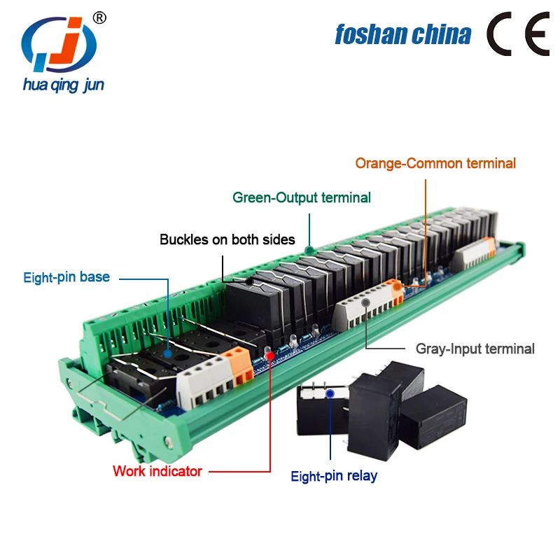 Huaqingjun DPDT modulo relè Fushitong a 20 canali DC24V relè elettromagnetici per macchina da taglio