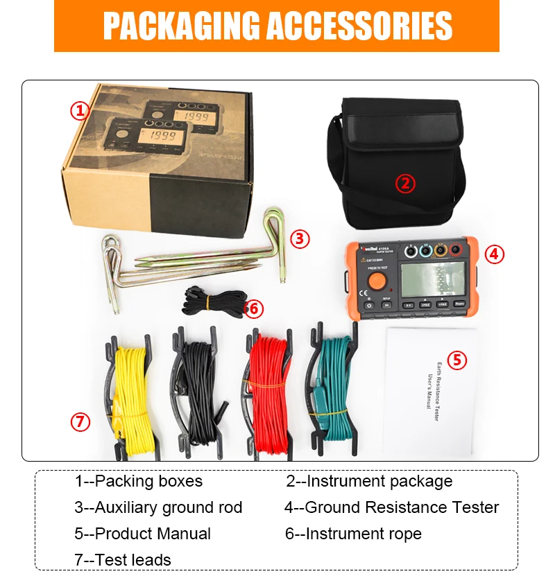 4106 Тестер сопротивления заземления, 2 полюса/3 полюса/4 полюса, метод напряжения 20 В, 20 мА, измерение сопротивления почвы заземления