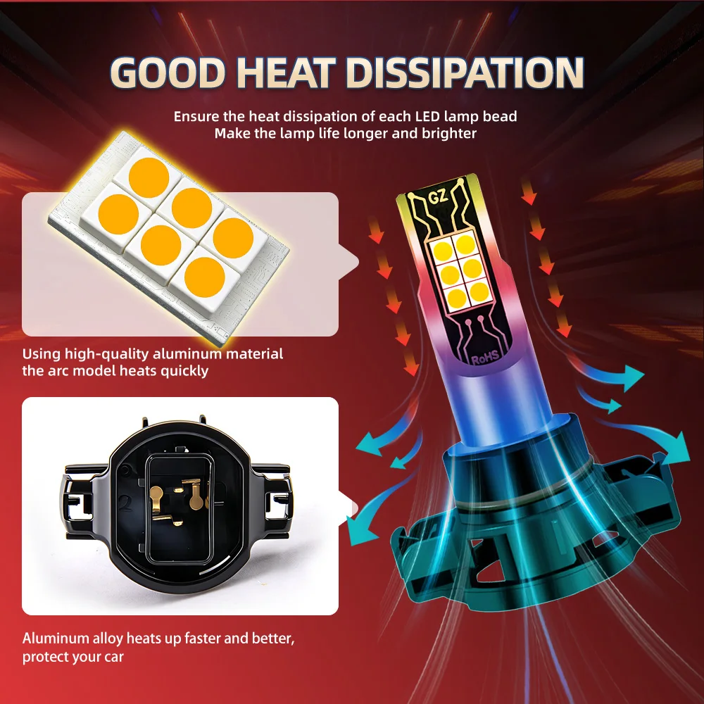 2x Car LED Front Fog Lights Bulbs 3000K Yellow Color For Toyota GT 86 Coupe ZN6 2012 2013 2014 2015 2016 (Models with bi-xenon)