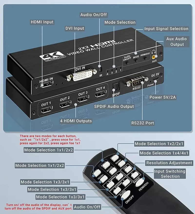 4K 2x2 Video Wall Controller TV Splicing Box Processor 1080P 1x2 1x3 1x4 2x1 for HDMI DVI 4 Screen Splicer Edge Adjustment RS23
