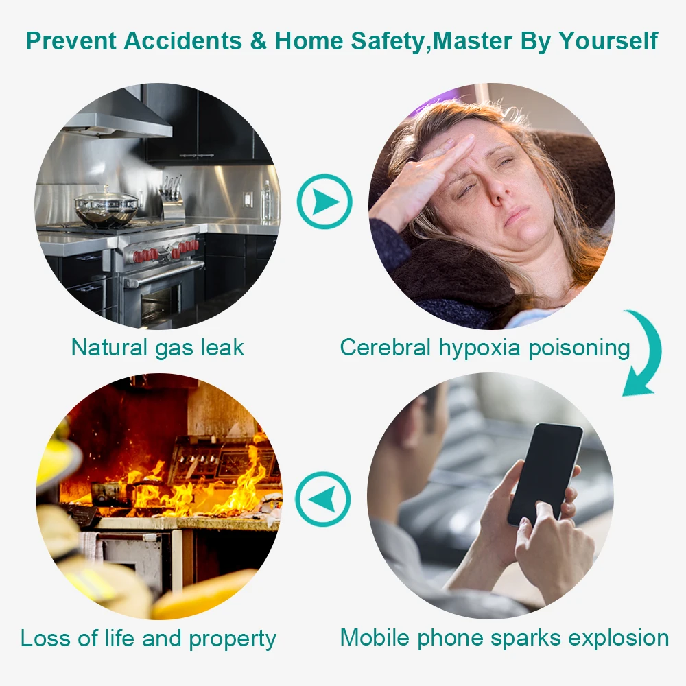 Anpviz Tuya WIFI Gas Detector Combustible Smart Home Fire Safety Protection Gas Leak Alarm Sensor Smart Life  APP Remote Control