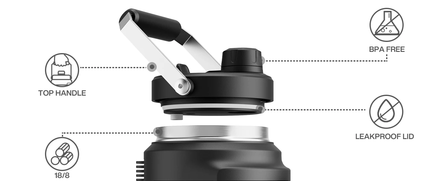 Detail - top handle, BPA free, leakproof lid
