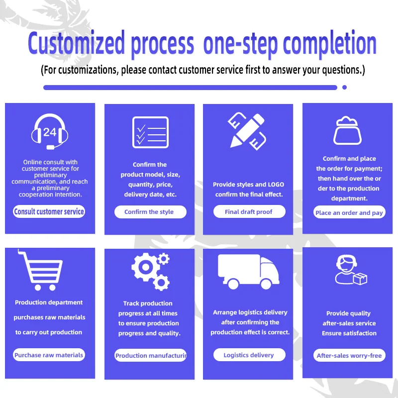 Azdome مسجل قيادة ثلاثي العدسات 4K/1080P/1440P مدمج واي فاي نظام تحديد المواقع جهاز تعقب المركبات معيار HD صورة G-الاستشعار IPS شاشة 12-24 فولت