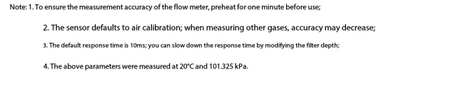 MF3000 Series Digital Display Gas Mass Flow Meter 0-1500L