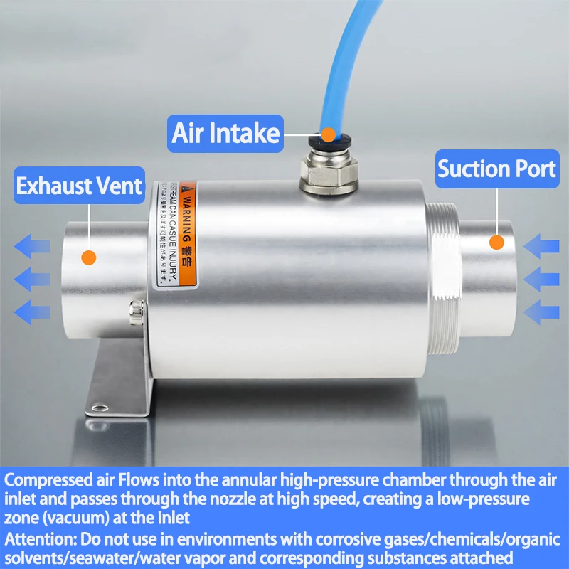 Large flow pneumatic feeding suction vacuum conveying amplifier generator ZH10 20 30 40-B-X185 ZH19-X187 ZH10 20 30 40-B-X185