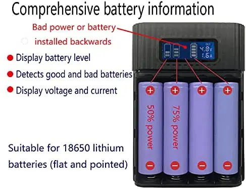 4 PCS Battery Charger Case,Portable DIY Power Bank Box with LCD Display 2 USB Output, Charger for 18650 (Battery not included)