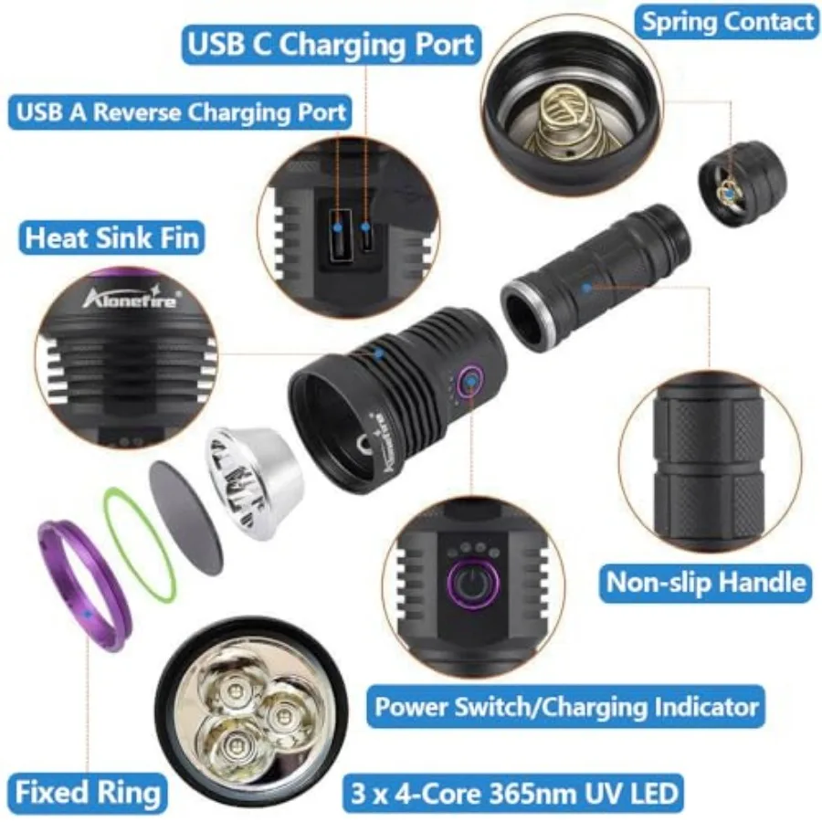 SV43 36W 365nm UV Flashlight USB C Rechargeable Ultraviolet Black Light Woods Lamp for Pet Urine Detector, Resin Curing, Scorpi