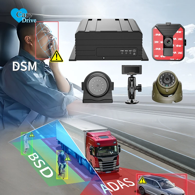 AlwayCare MR910-DAB1 4-Channel 1080P AHD 4G AI ADAS GPS/BeiDou Night Vision Dual 512GB Storage for H.264 Vehicle DVR