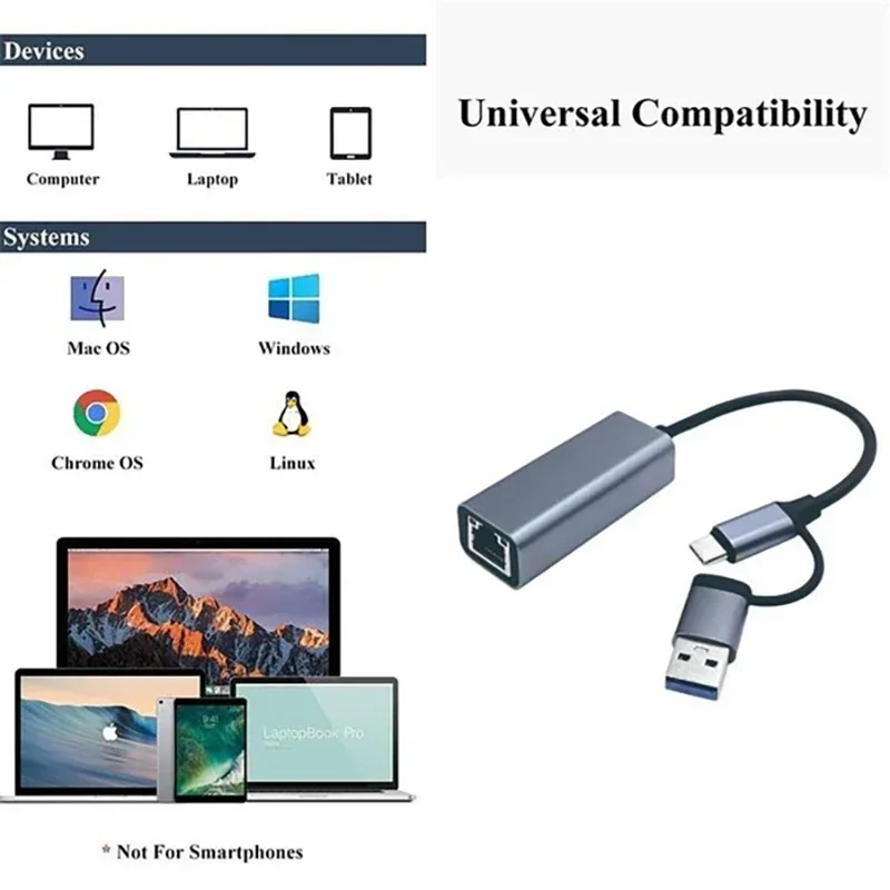 Macbook pro用マルチポートアダプター、USB cハブ、USB-C、USB-A、タイプc、USB 3.0、データ転送、ギガビット、イーサネットネットワーク、rj45、ドッキングステーション