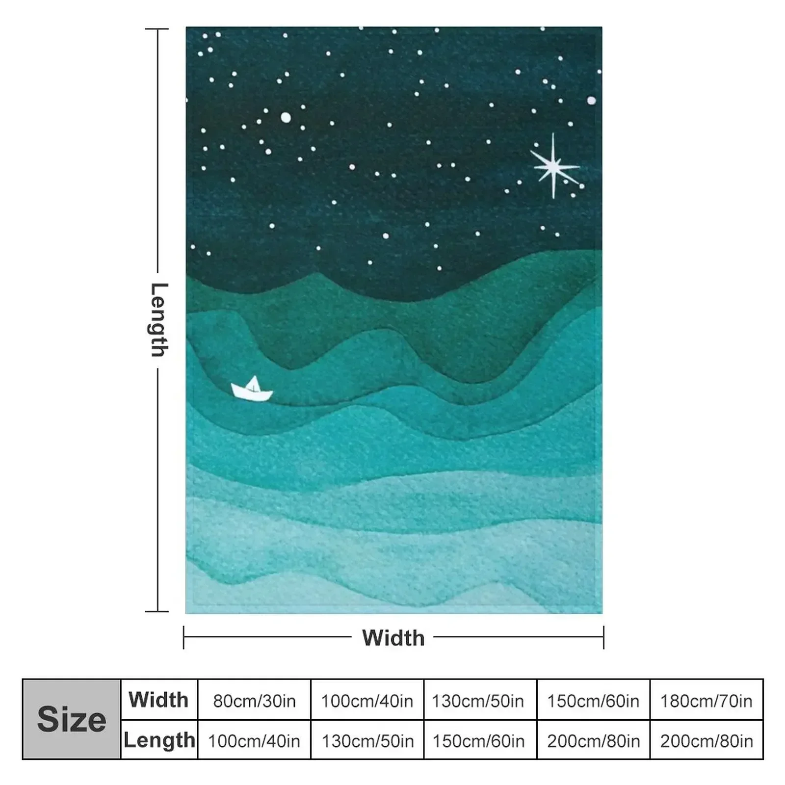 New Urban Koala Bear / Swiss Artwork Photography Throw Blanket Vintage Kid'S valentine gift ideas Polar christmas gifts Blankets