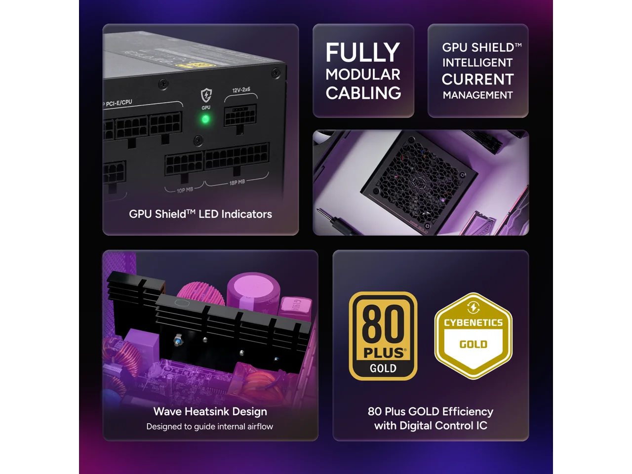 Cooler Master MWE V4 850W Power Supply, GPU Shield™ Management, Native 12V-2x6 Cable, PCIe 5.1 Ready, Certification Cybenetics Platinum & Noise A-, 80 PLUS Gold, Fully Modular