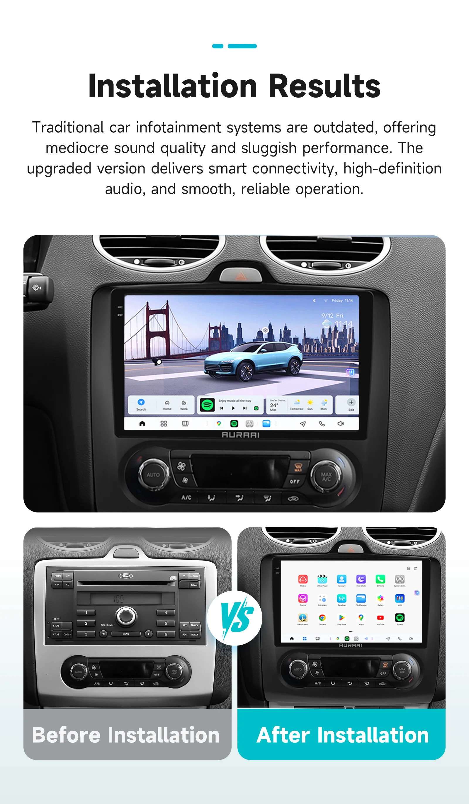Hizpo 8G 256G Carplay 2Din Car Radio For Ford Focus Exi 2004-2011 (For Auto AC) GPS Multimedia UIS7870 Navi BT 4G Stereo RDS DSP