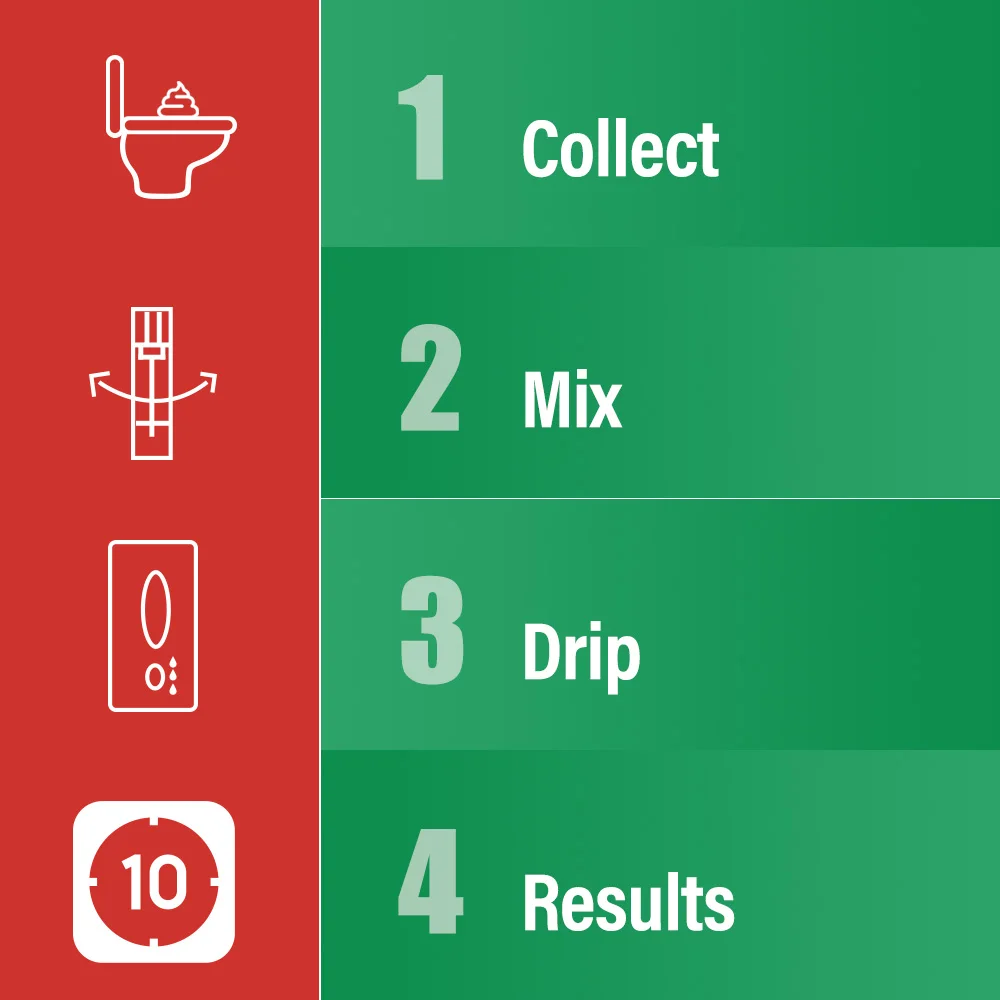 Fecal Occult Blood Test, Colorectal Cancer Screening Test 2 Tests FOB Test for Home Result in 10 Minutes Occult Blood Stool Test - Image 5