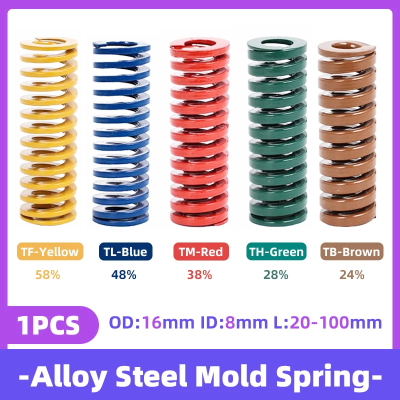 Creamily 1Pcs Mould Die Spring Spiral Stamping Compression Springs Outer Diameter=16mm Inner Diameter=8mm Length=20-100mm