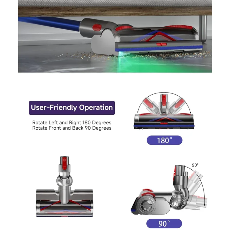 A005-Vacuum Cleaner Brush Head For Dyson V15, V11, V10, V8, V7. Direct-Drive Quick-Release Soft-Bristle Floor & Carpet Brush