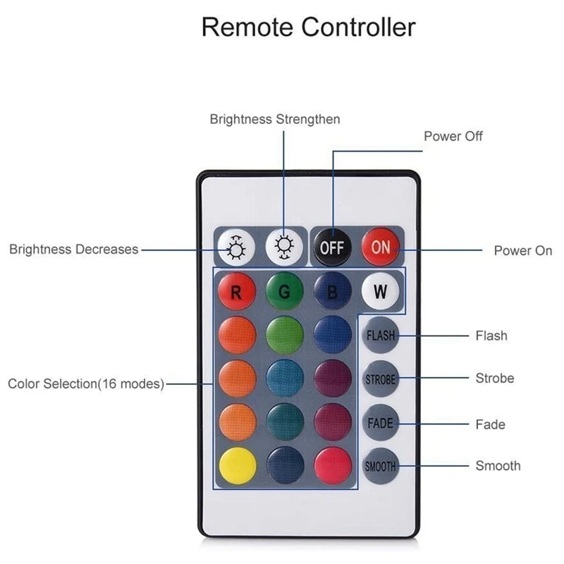 LED 24-Key Remote Control Colorful RGB Lights Luminous Toys Fish Bathtub Lights Baby Shower Landscape Vase Lights