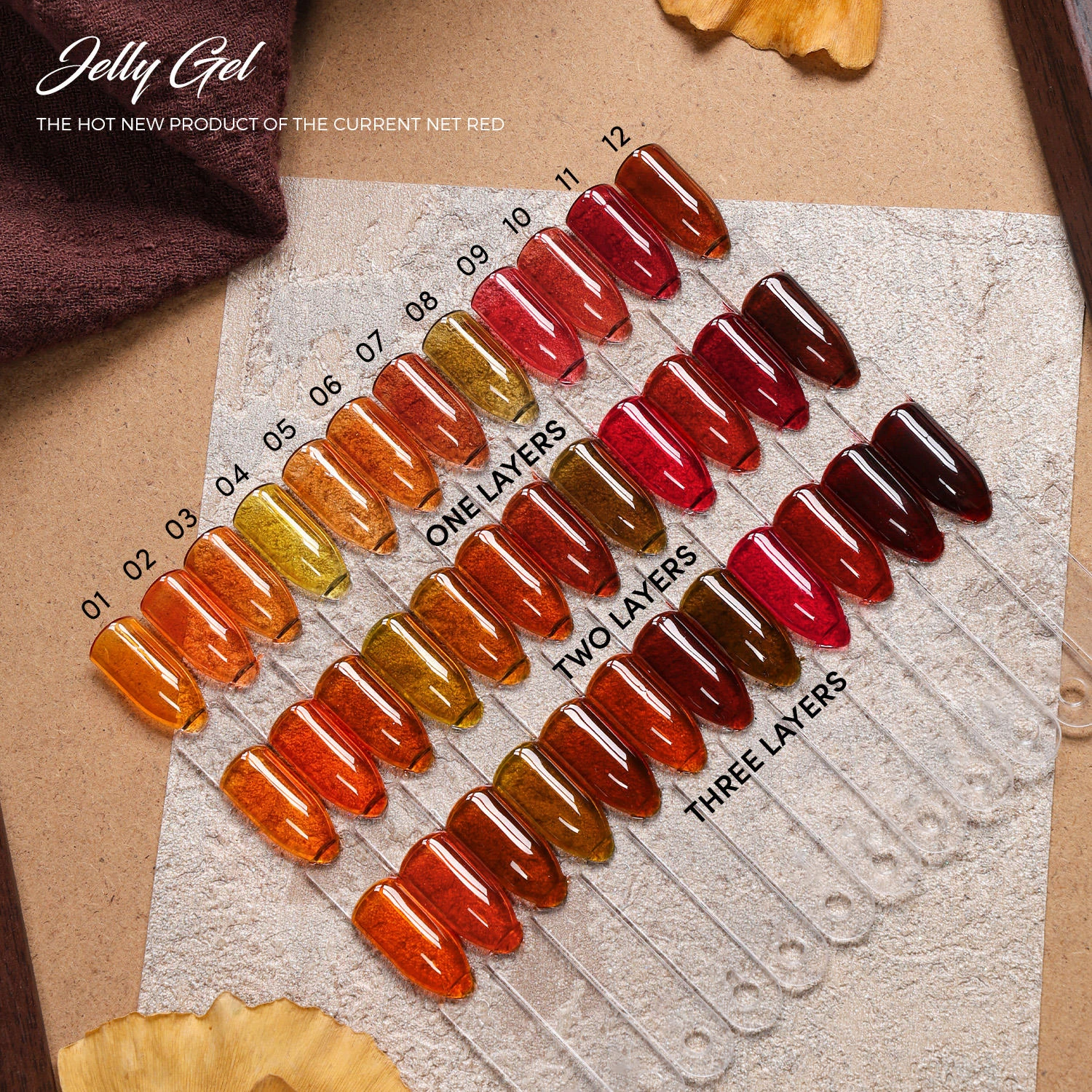 Thumbnail 3 - #6 Nail Polishes Comparison Guide