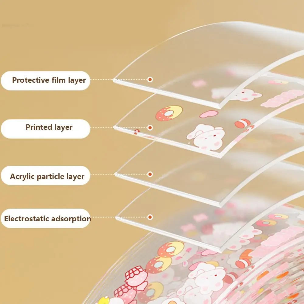 Self Adhesive Kitchen Sink Waterproof Sticker Waterproof Mildew Strong Sealing Strip Tape Transparent Printing Printed