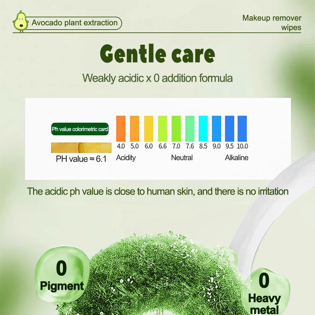 80 PCS Avocado Scented Makeup Removing Wipes - Deep Cleansing, Travel-Friendly, Single-Use