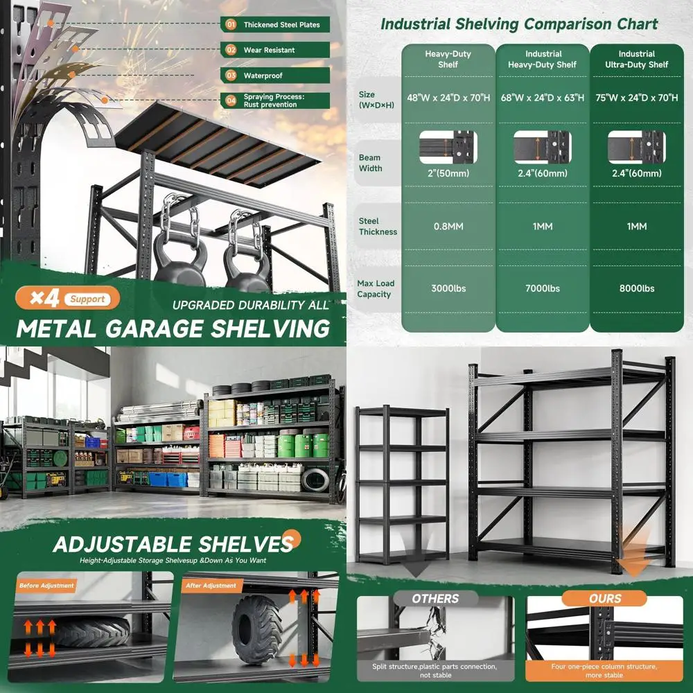 

Металлические стеллажи для тяжелых условий эксплуатации, 48 дюймов x 24 дюймов x 70 дюймов, грузоподъемность 3000 фунтов, 4-ярусные, для гаража, мастерской или склада