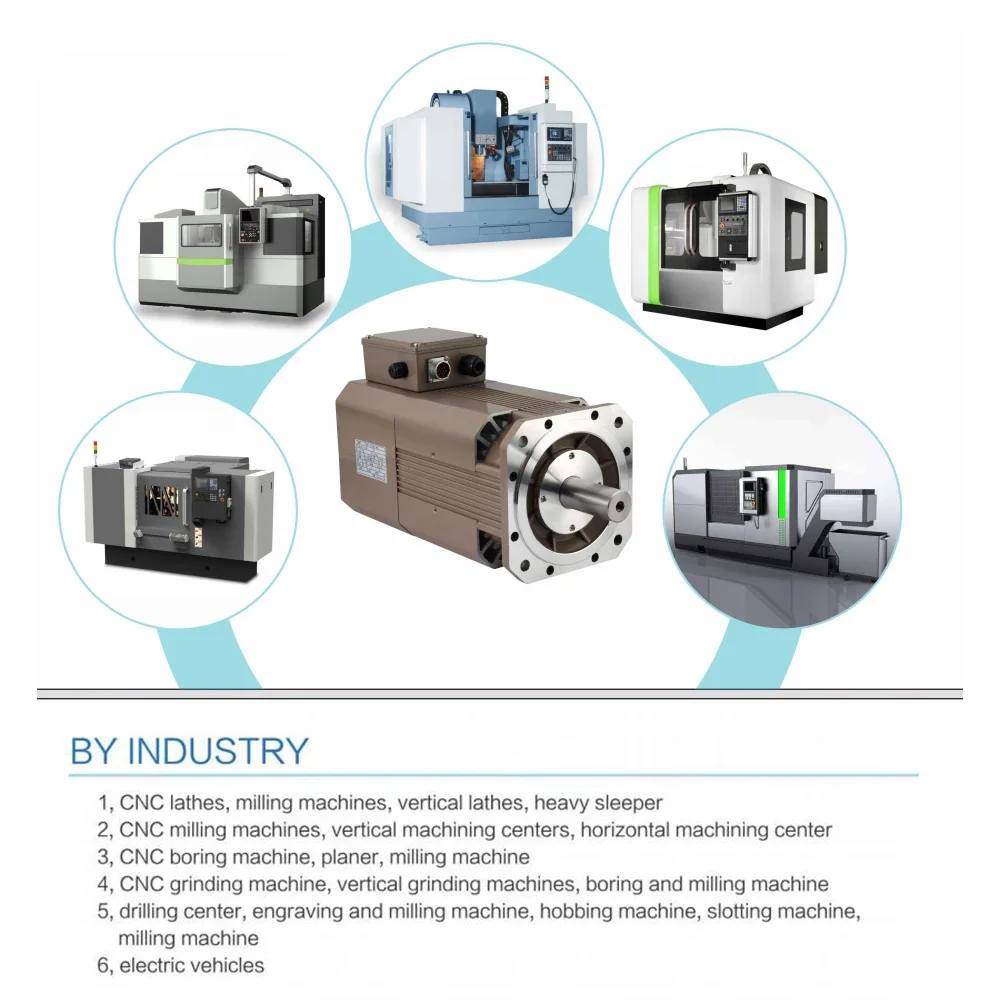 380V 178/198mm Flange AC Servo Spindle Motor Driver Kit High Speed 8000rpm Constant Power 1.5KW-7.5KW CNC Lathe Milling Grinding