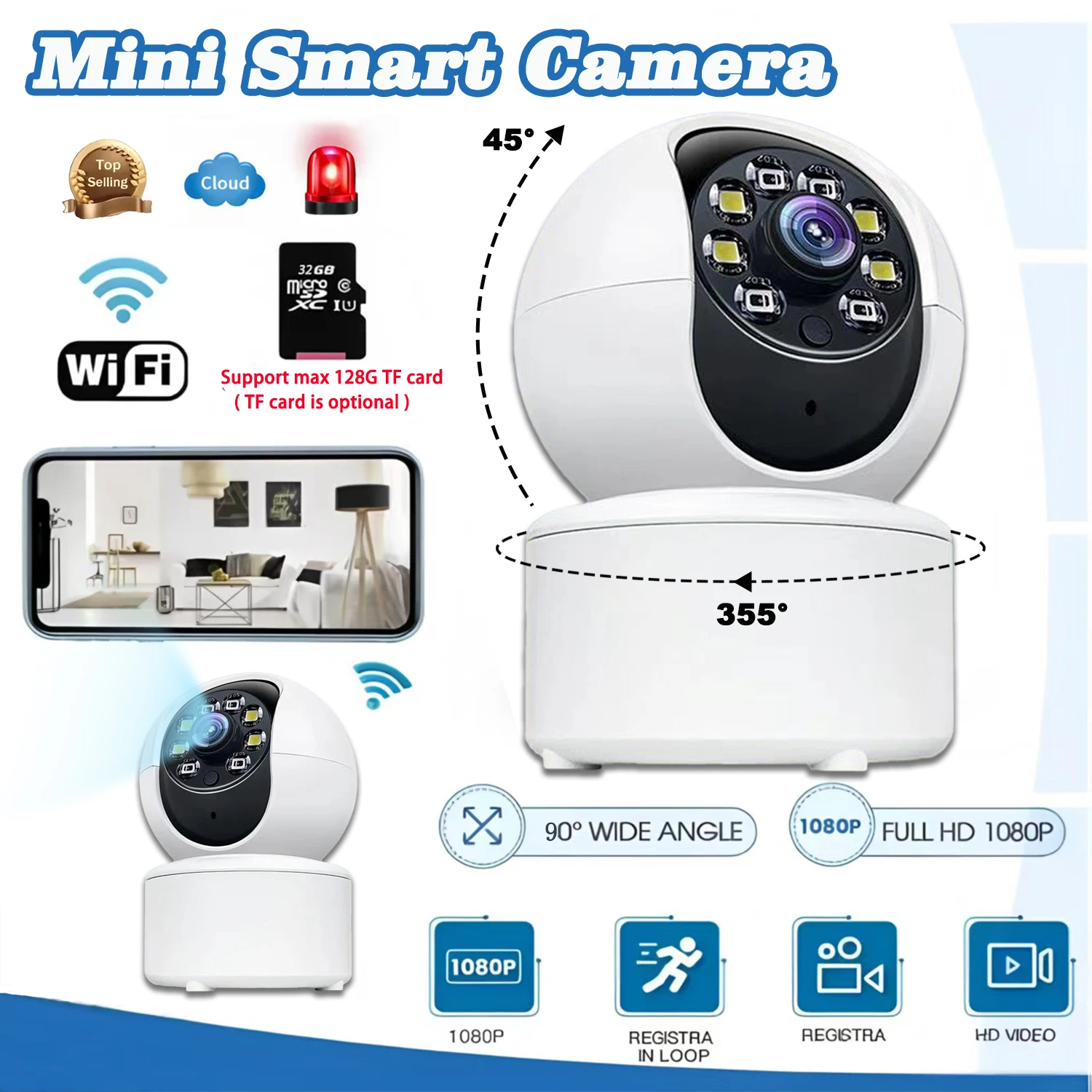 Controllable Camera: A Comprehensive Review and Guide for Smart Surveillance