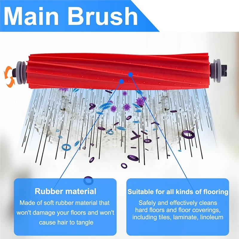 Untuk Roborock Q Revo, P10 Robot Penyedot Debu Suku Cadang Pengganti Sikat Sisi Utama Filter HEPA Bantalan Pel Kantong Debu-A77G