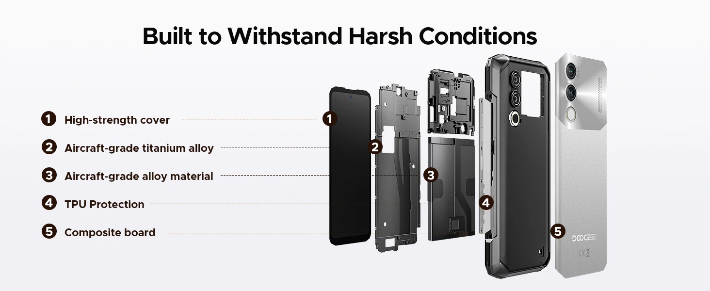 DOOGEE Blade10 Power Rugged Phone Gemini AI 6.6" Display 10300mAh Battery 48GB RAM(8+40) 128GB ROM Android 16 SmartPhone