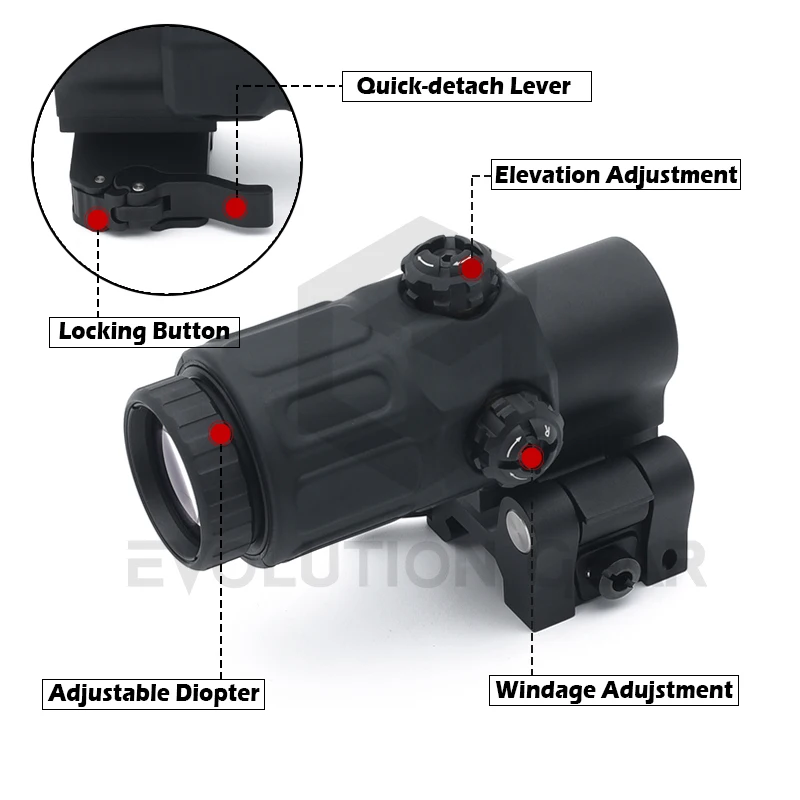 NEW Premium G33 Magnifier High Quality Perfect Replcia Switch To Side Quick Detachable Full Logo Marking for Hunting