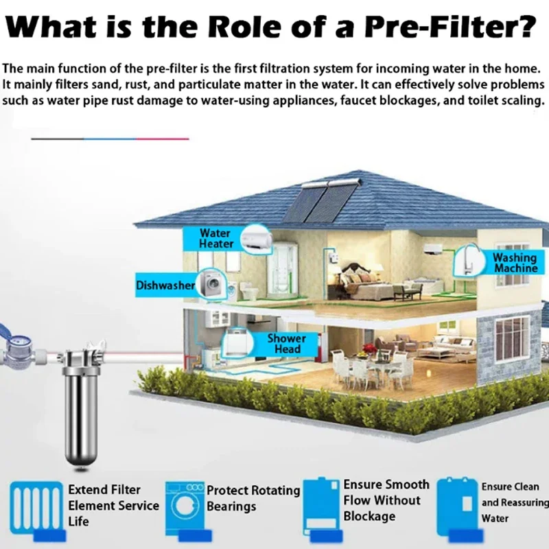 Household Well Water Whole House Water Purifier 304 Stainless Steel High  Flow Backwashing Pre  filter Efficiently Removes I