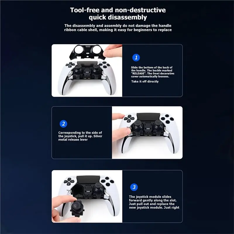 Replacement Thumb Stick Module Anti-Drift TMR Joystick For PS5 Dualsense Edge For PS5 Edge Stick Game Controllers