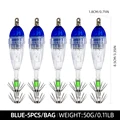 Blue light-5pcs