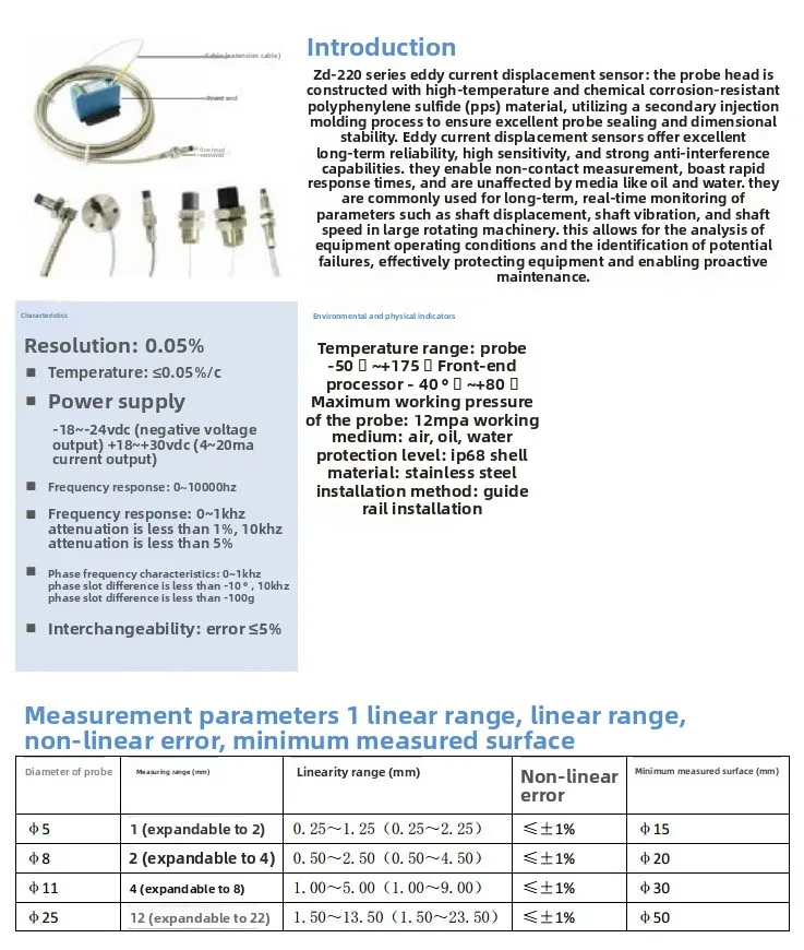 Eddy Current Displacement Sensor, Shaft Vibration Transmitter, Eddy Current Speed & Swing Sensor
